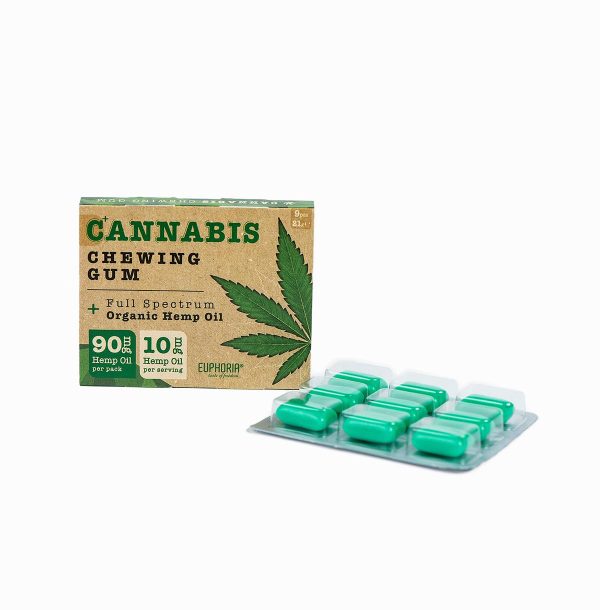 Cannabis Kramtomoji guma